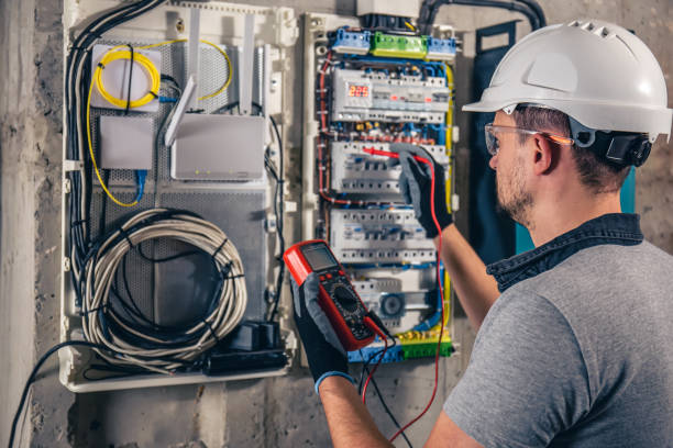 Best Electrical Wiring Services  in Basin, WY